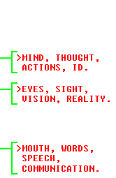 Mind, Eyes, Mouth...